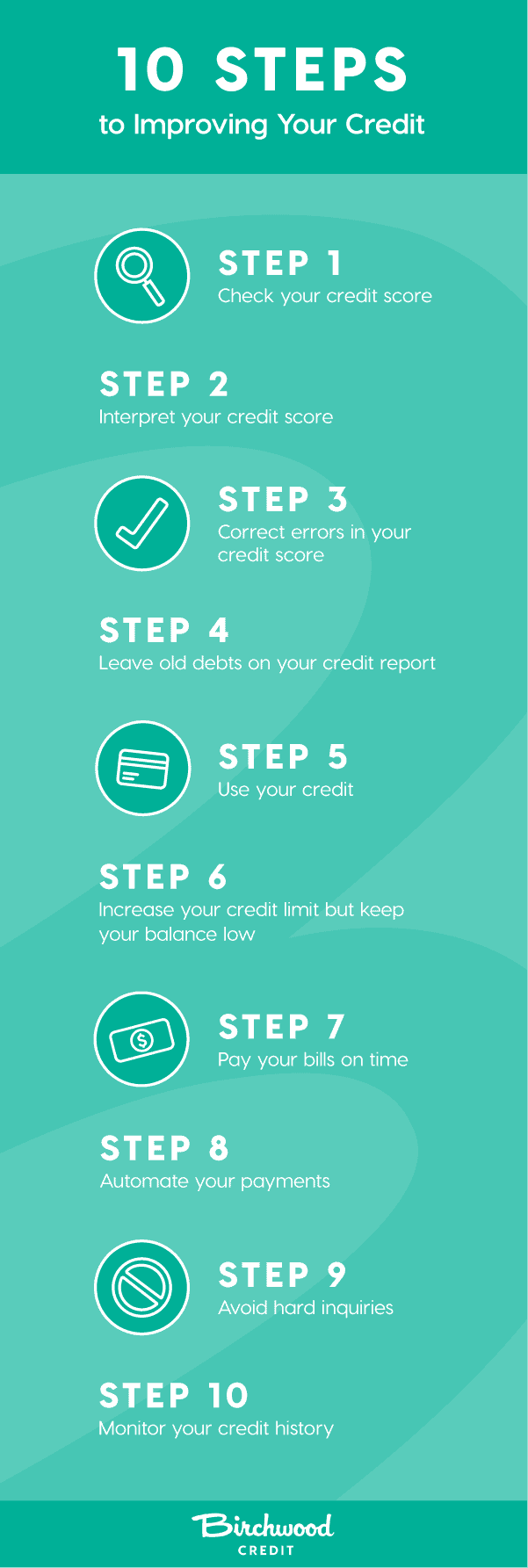 Learn How To Improve Credit Score In Canada With These 10 Steps