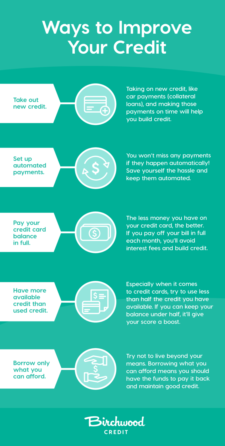 Credit Score Range: What Is the Credit Score Range in Canada?